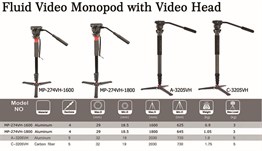 Digipod C-3205 VH 200cm Carbon Fiber Video Monopod