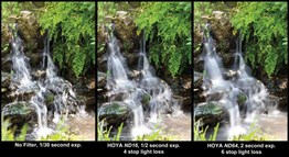 Hoya 55mm Pro ND16 Neutral Density Filtre (6 Stop)